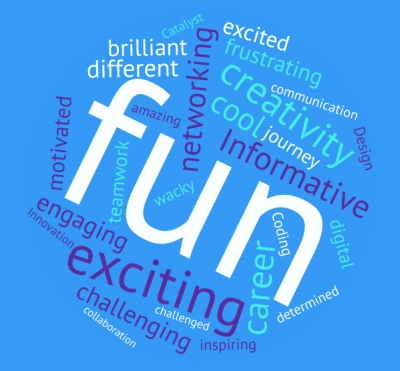 Word Cloud showing what participants said at the end of the day feedback