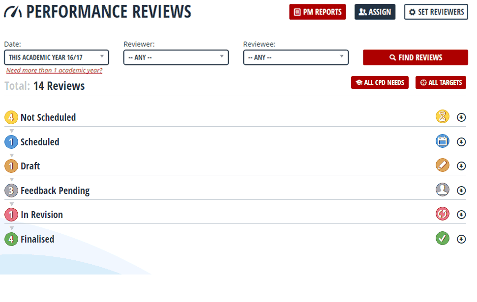 Step 1 - Choose a person in the 'Complete the Review For' field