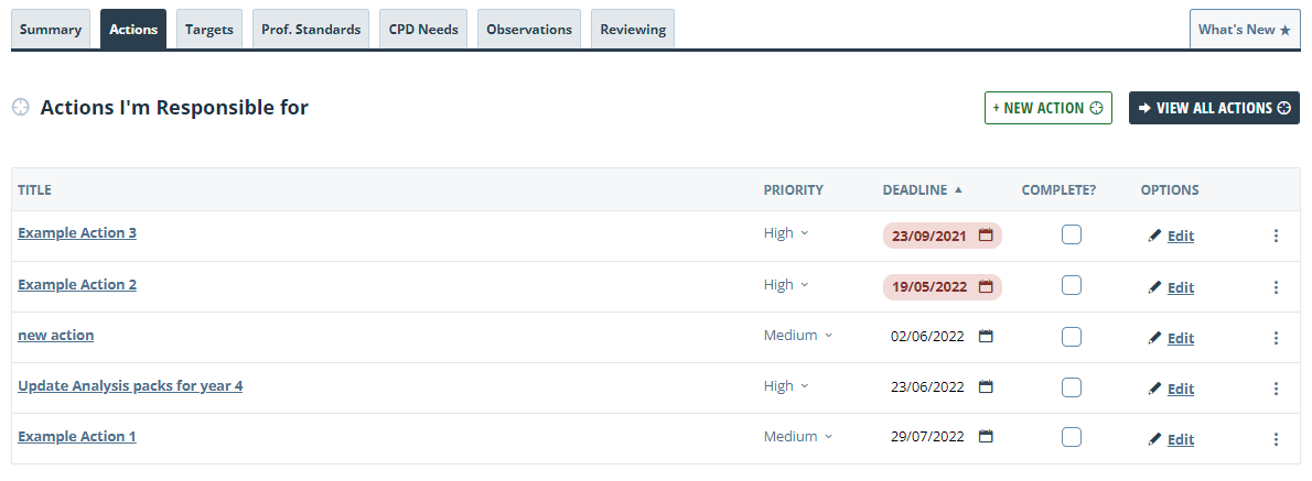 new actions list with examples