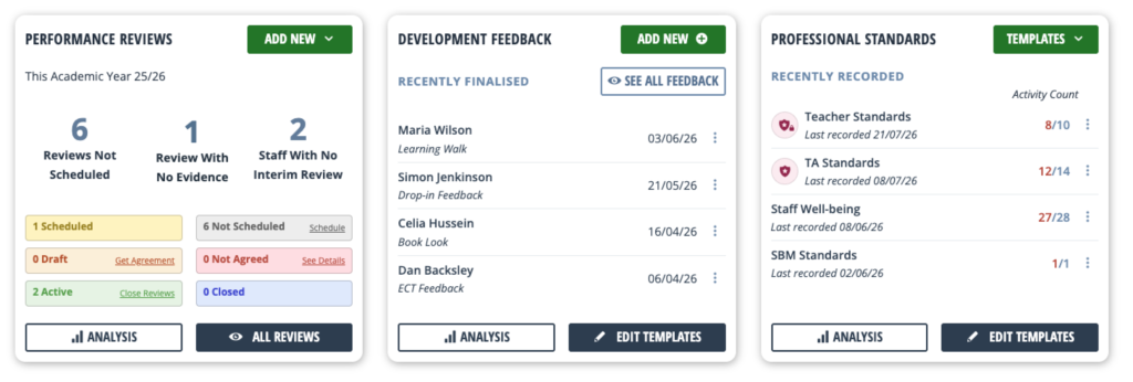 PM dashboard screenshot